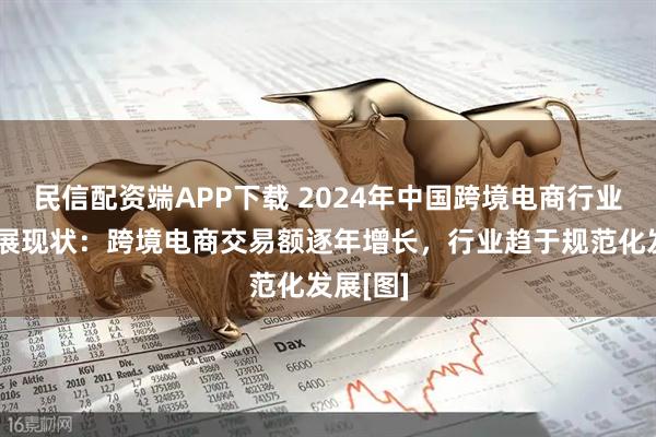 民信配资端APP下载 2024年中国跨境电商行业市场发展现状：跨境电商交易额逐年增长，行业趋于规范化发展[图]